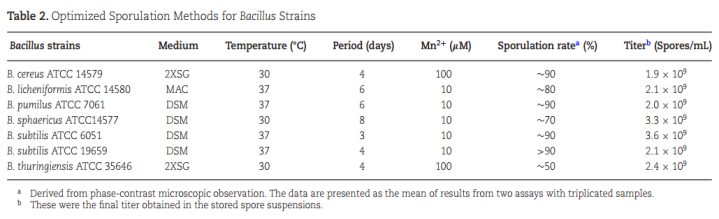 1726108376879670.png image.png